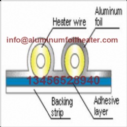 Custom Made Aluminum Foil Heater